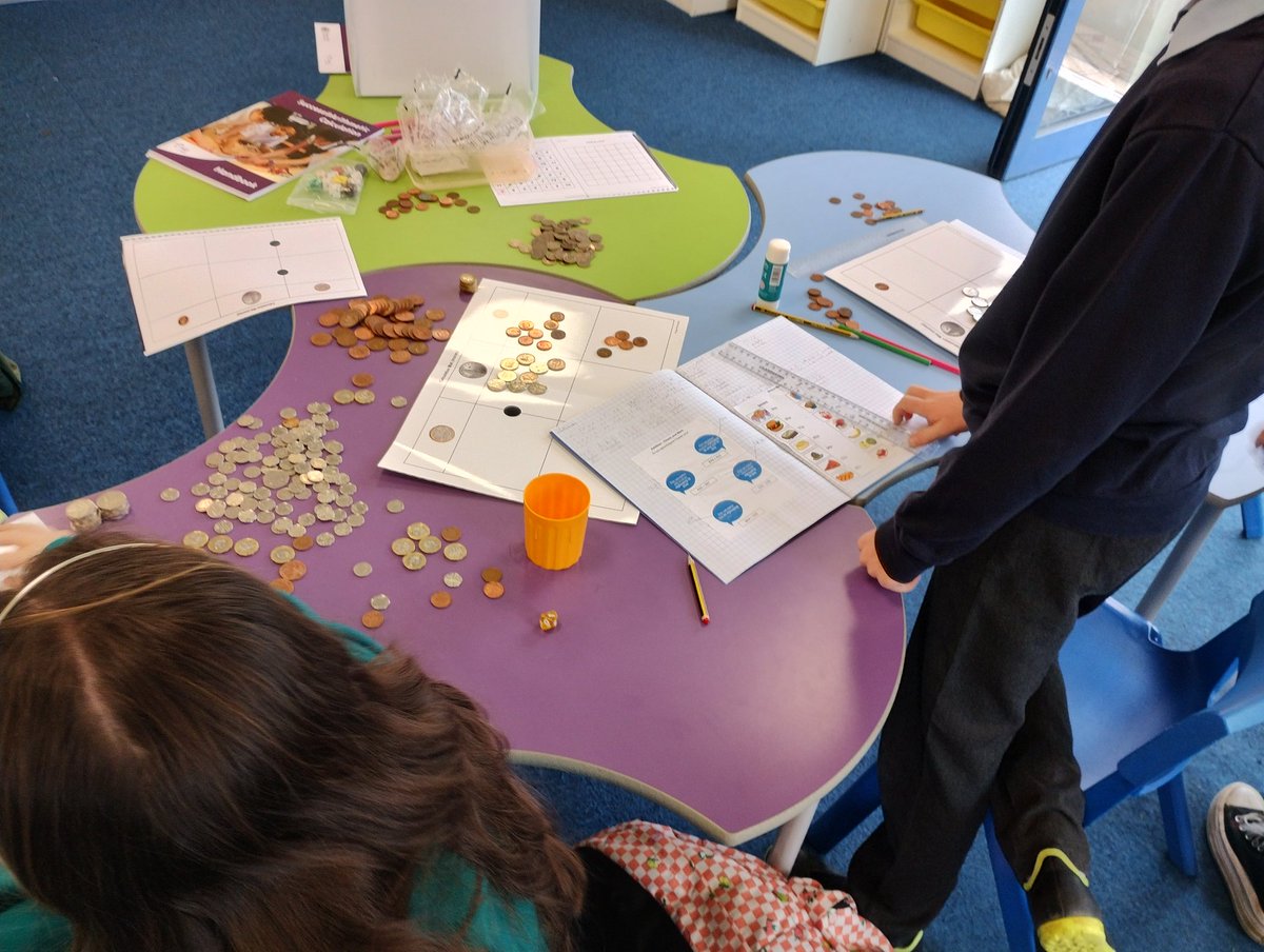 Johnston Community Primary School tweet media