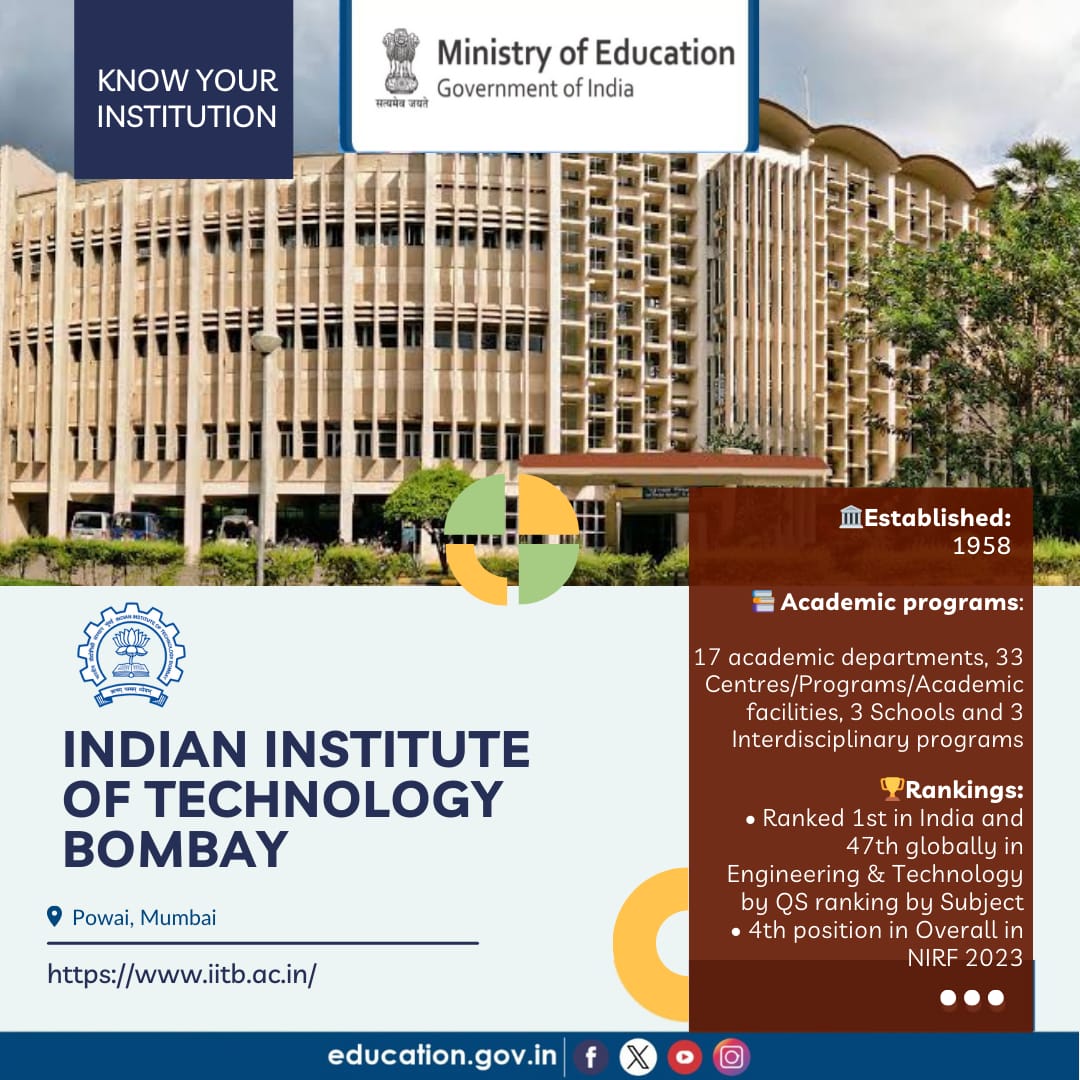 Know About the HEIs of India! Indian Institute of Technology Bombay Established in 1958 as the second IIT, the Indian Institute of Technology Bombay (IIT Bombay) is globally renowned for its excellence in engineering education and research. Designated as an 'Institution of