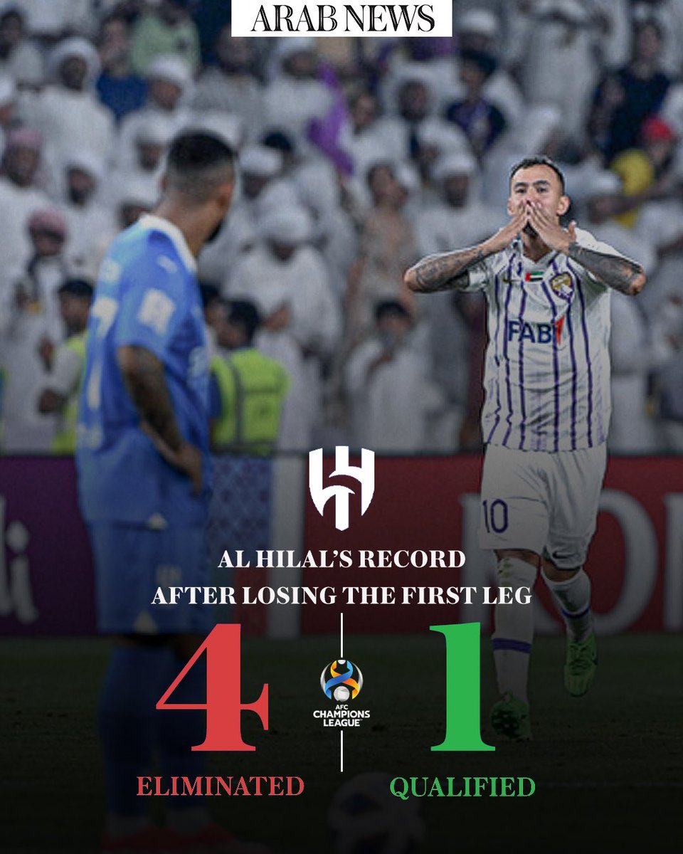 Al Hilal have historically struggled when trailing in the first leg of the AFC Champions League knockouts. #ACL | @TheAFCCL