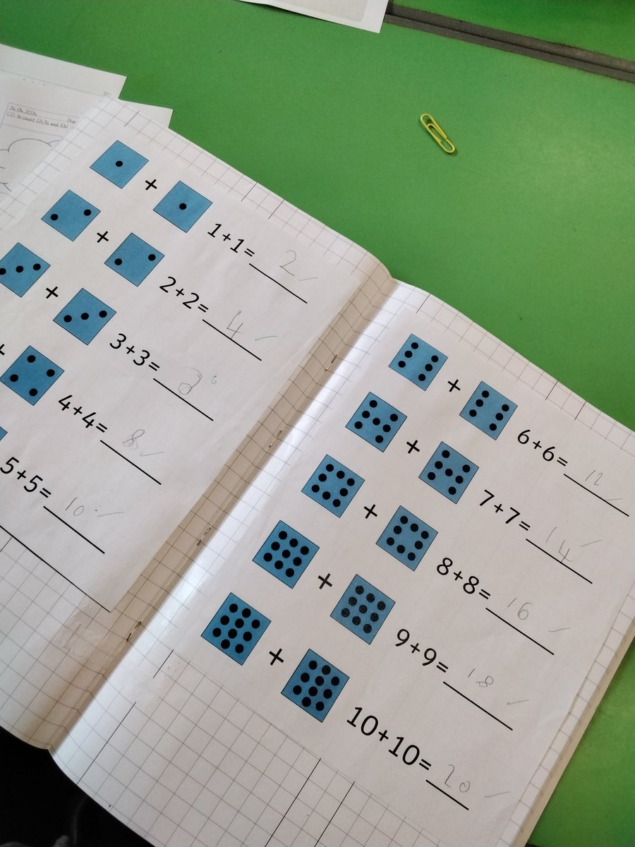 MarlboroughPrim's tweet photo. A fantastic range of work from Year 1 we are learning to double in Maths. #doubling #Year1Maths https://t.co/fUC4DM0c6q