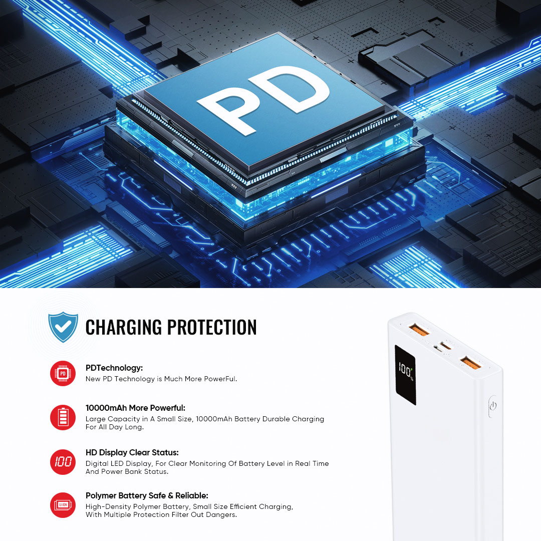 iconix_electron's tweet photo. #ICONIX #Fast #Power_Bank 22.5W With Capacity 10,000mAh, Two Inputs And Three Outputs, Model IC-PB1521

New PD Technology is Much More PowerFul. https://t.co/kxoxXh8sqW