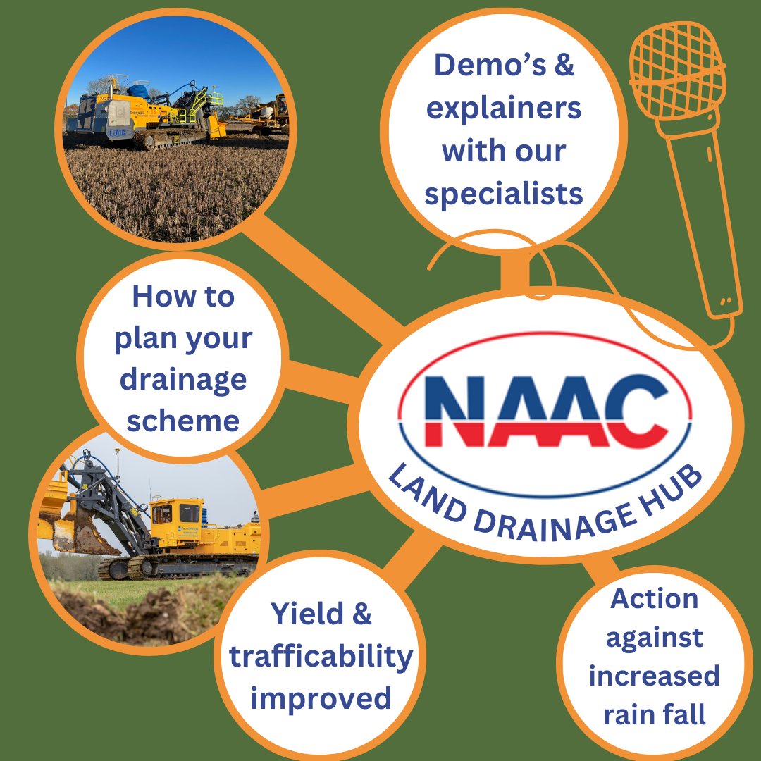 Join us in the #LandDrainage DEMONSTRATION HUB (opposite stand 408) at #Cereals2024 to talk climate change solutions to protect your soil & cropping, improve yields, trafficability & more with our specialists! #AgTwitter @CerealsEvent @NFUtweets @FarmersWeekly @Farmconmagazine