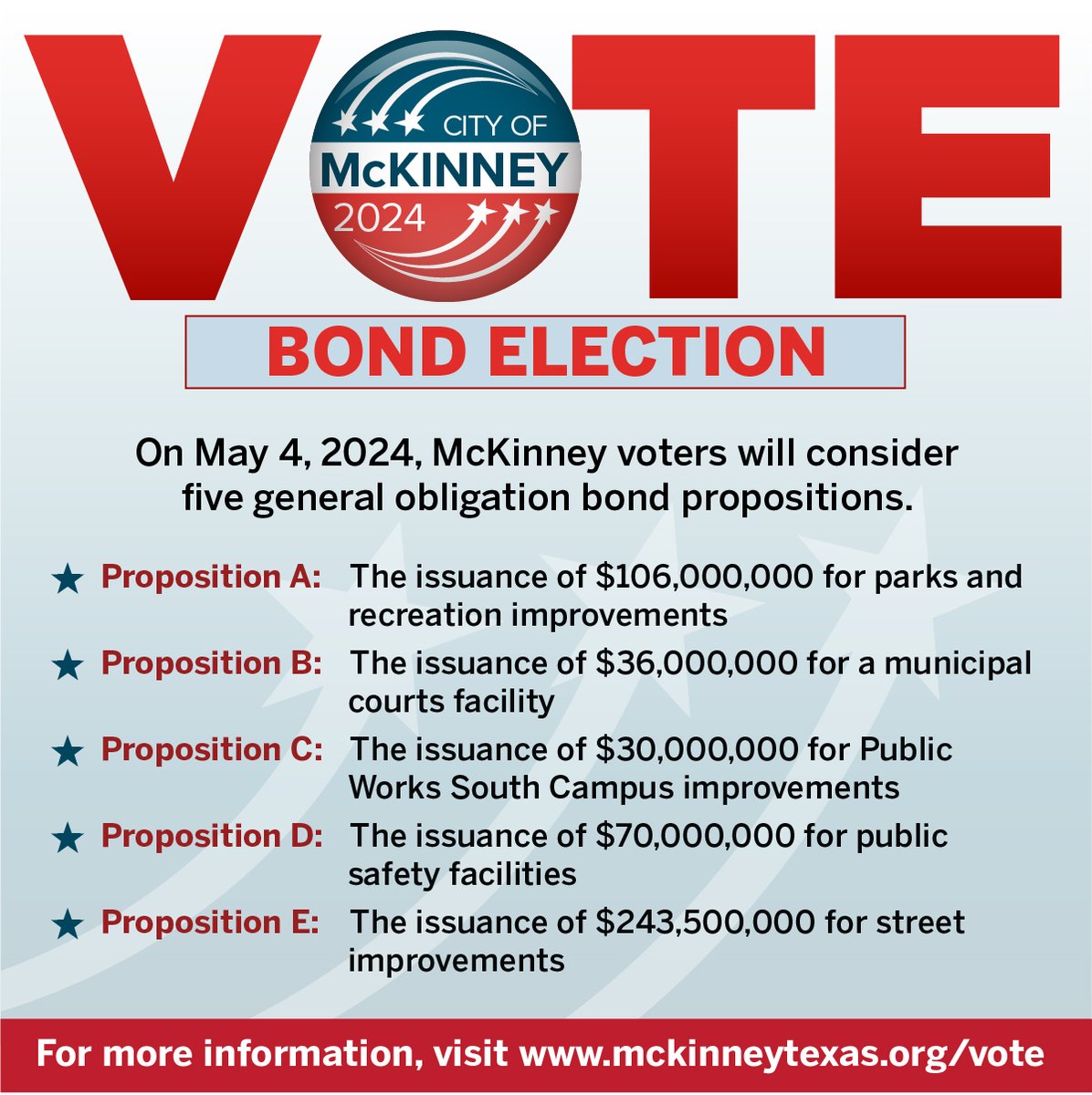 Early voting is now open for McKinney voters until Tuesday, April 30. Election Day is Saturday, May 4. Registered McKinney voters will consider five general obligation bond propositions. For voting information, polling locations & hours, visit mckinneytexas.org/3296/2024-Voti…