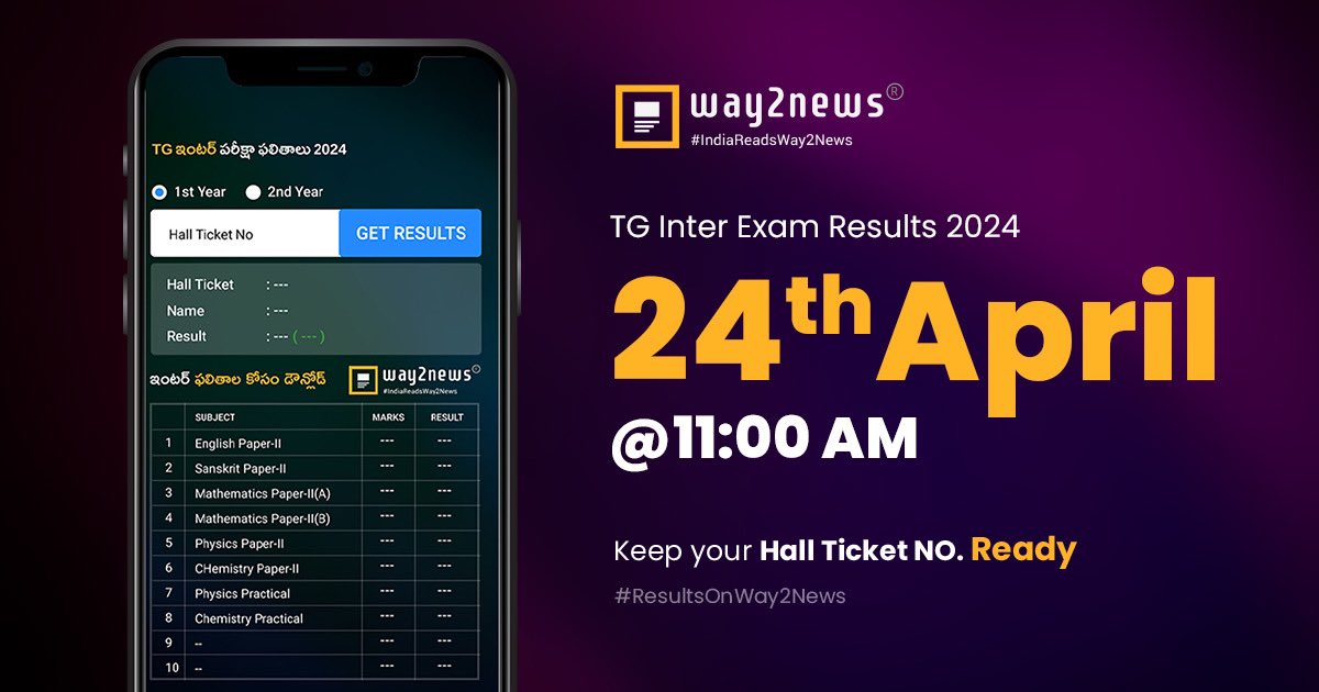 Way2News tweet media