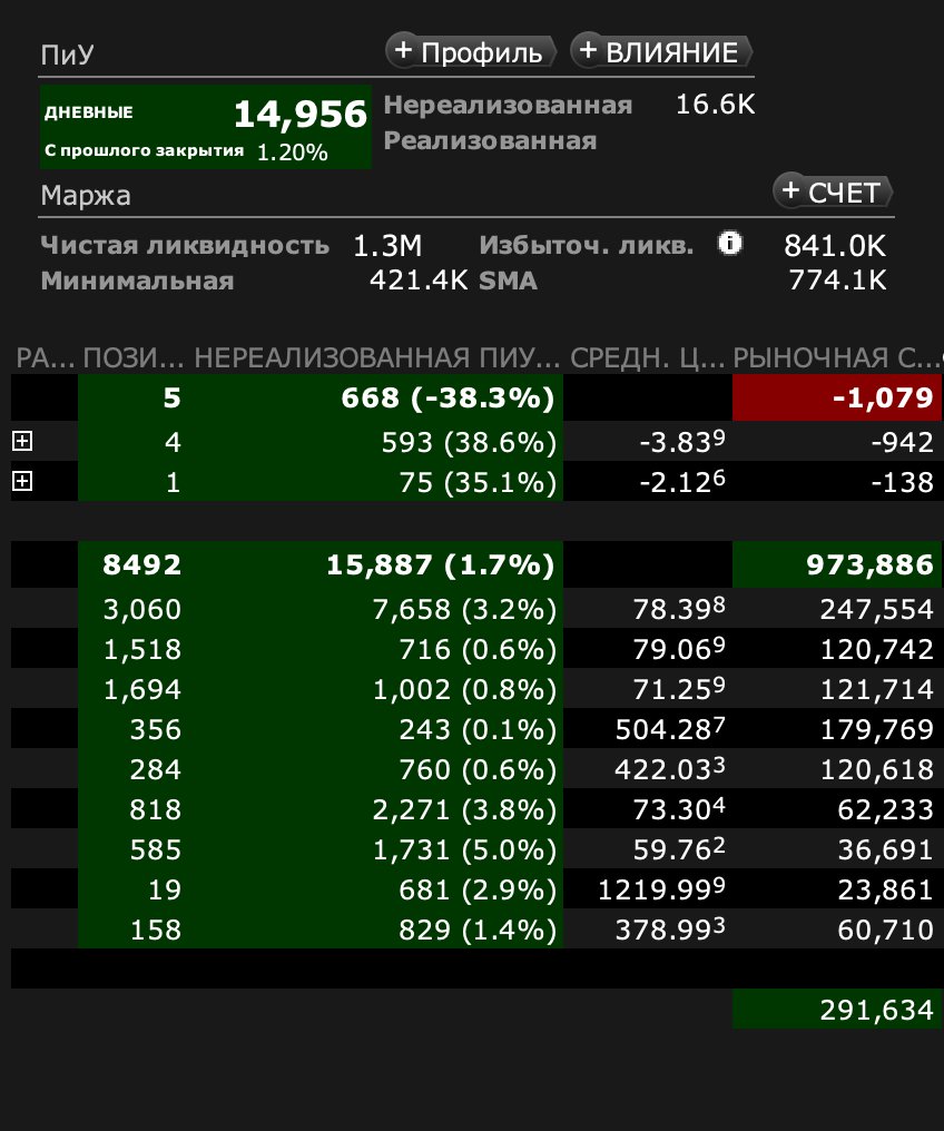 FTT_dashboard's tweet photo. +$17000 https://t.co/qbTZzkba29