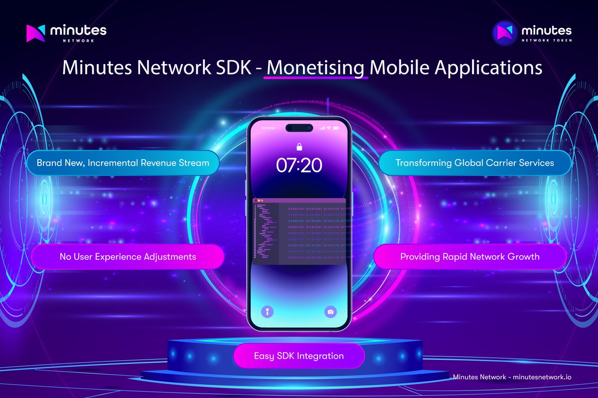 Monetising Mobile Applications. Transforming Global Carrier Services and enabling rapid network growth by providing a brand new incremental revenue stream to existing mobile applications without impacting UI or UX. apps.minutesnetwork.io