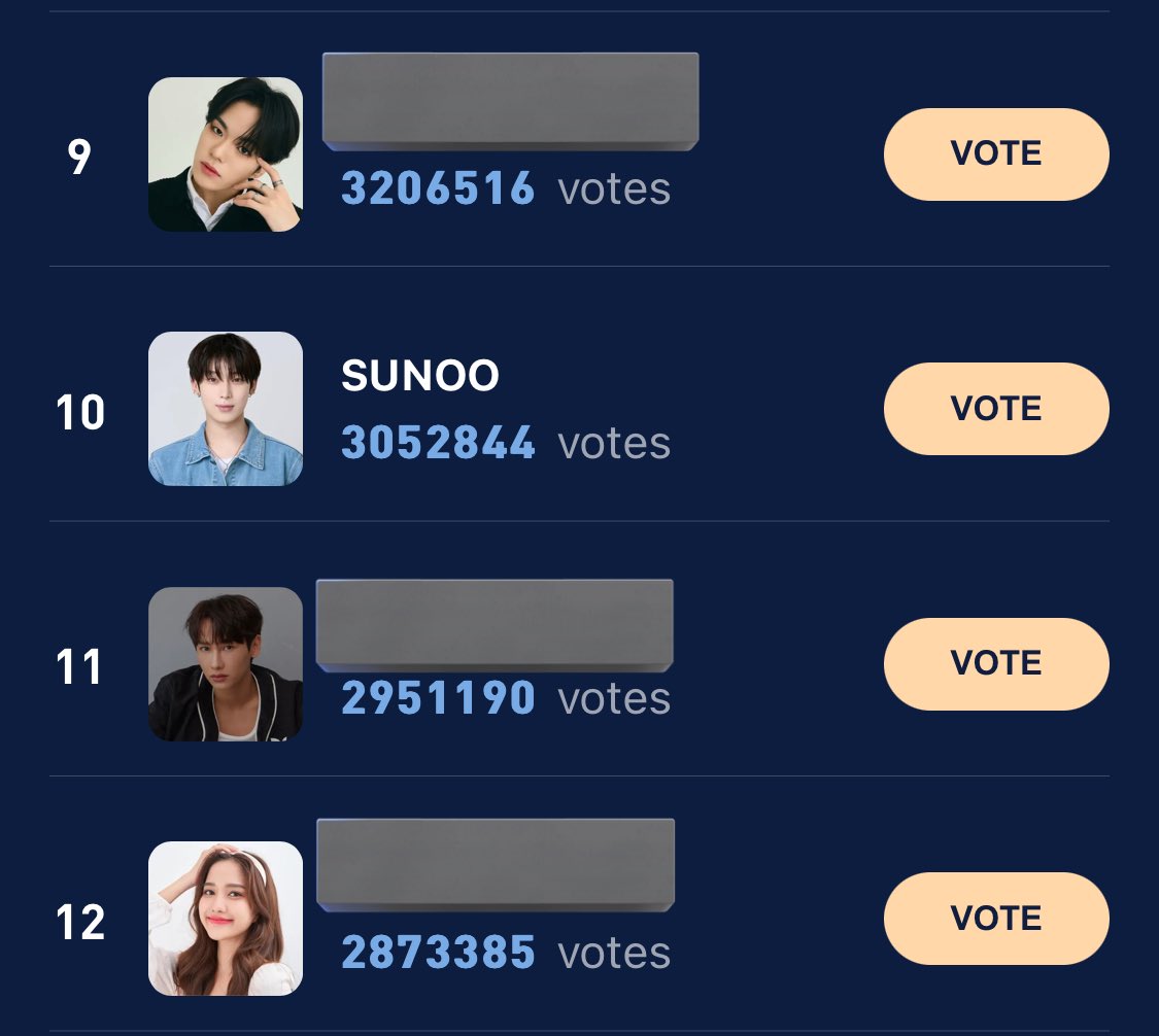 ENGENEs, just a reminder that haloocean voting will end tomorrow april 24‼️as of now we're still stuck at rank 10 🥲 kindly drop your votes for #sunoo if you can. fightingggg! haloocean.com/vote