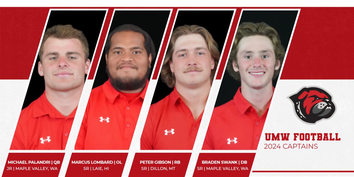Congratulations to our upcoming season Captains! Great group of men who will lead us on and off the field!

#GODAWGS