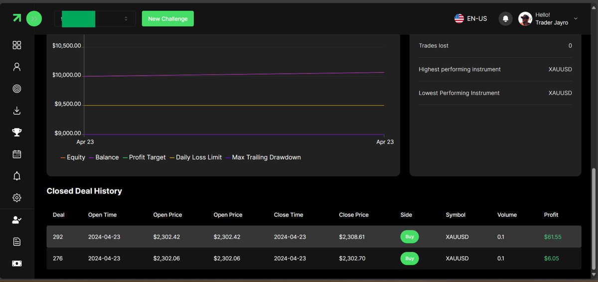 TraderJayro tweet picture