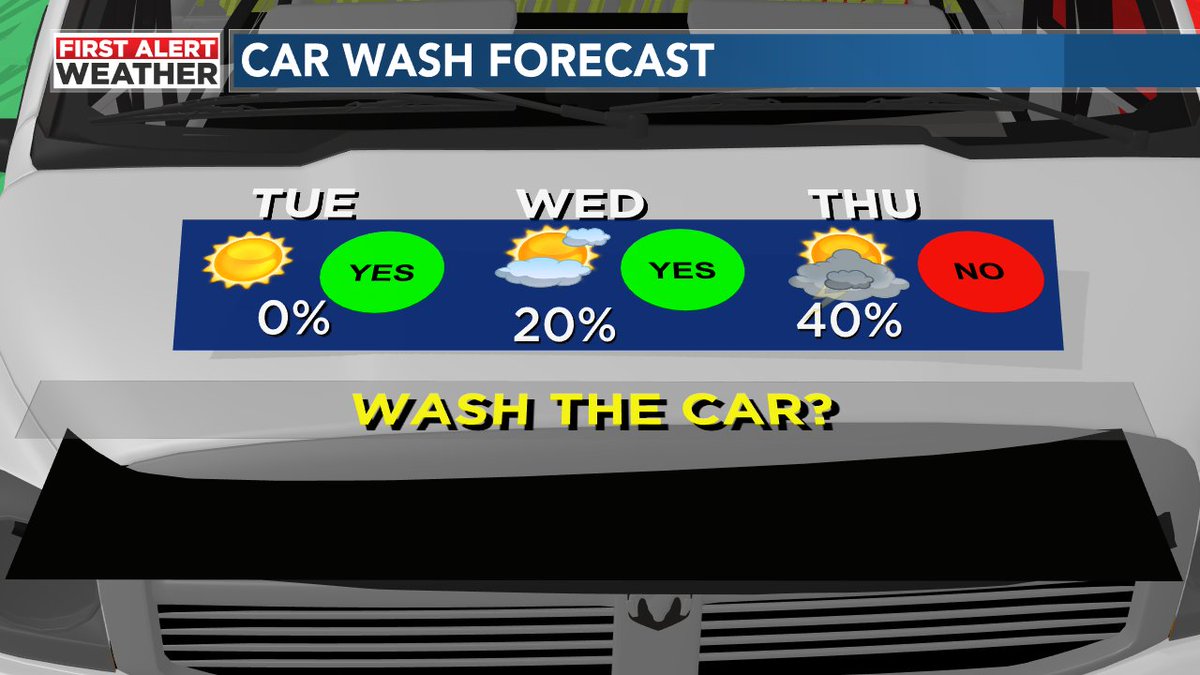 Fred Hunter tweet media