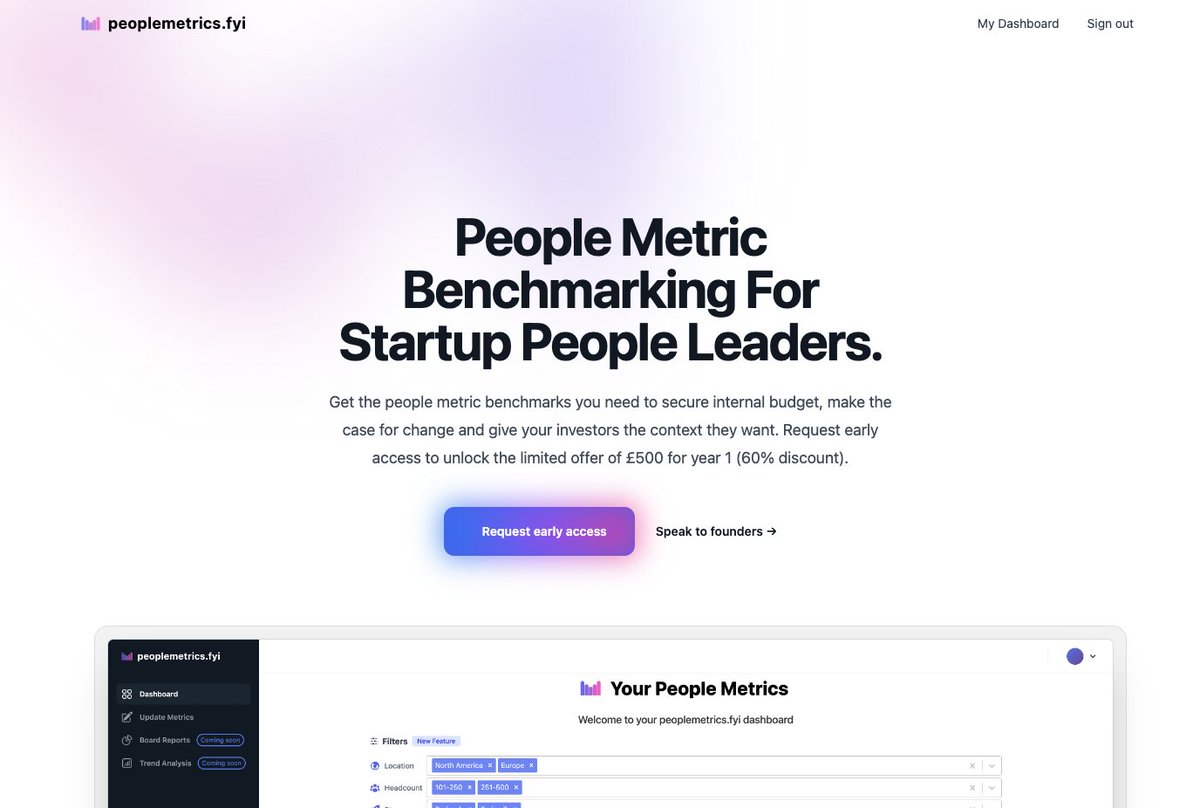 I launched peoplemetrics.fyi last month. 

My life is now demos.

c. 30% of folks arrive to the call thinking it's a tool that collects all their People &amp; Talent data into a single view...

when in reality it's just a benchmarking tool

What am i doin wrong? SOS
