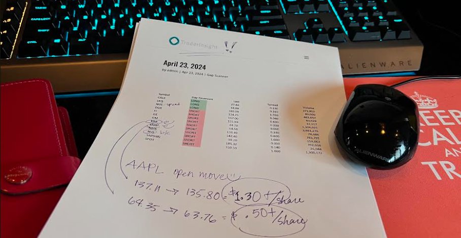 TraderInsight tweet media