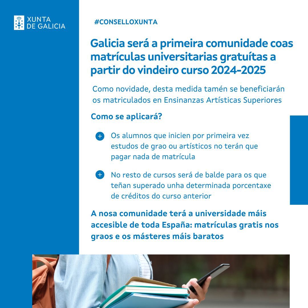 Galicia será a primeira comunidade coas matrículas universitarias gratuítas a partir do vindeiro curso 2024-2025
Como novidade, desta medida tamén se beneficiarán os matriculados en Ensinanzas Artísticas Superiores

#CONSELLOXUNTA