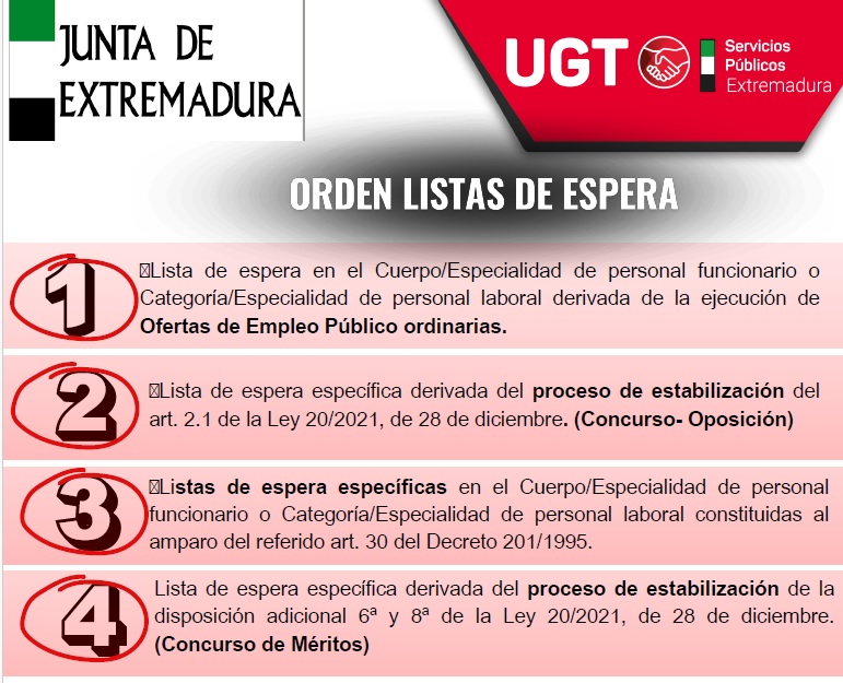 Qué bien explica <a href="/UGTExtremadura/">UGT Extremadura</a> el orden de listas de espera en el resto de cuerpos de <a href="/Junta_Ex/">Junta de Extremadura</a> .Justo eso pedimos en Educación pero no nos hacen ni caso y no se quieren enterar de lo que pedimos.Las oposiciones docentes son injustas y asimétricas. No nos cansaremos de decirlo.