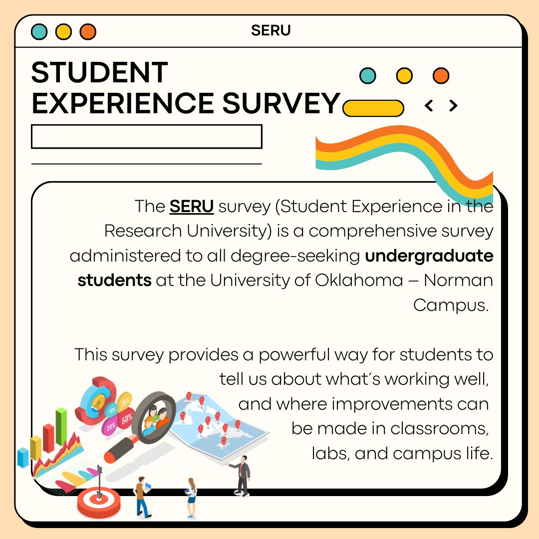 OU Comm Dept tweet media