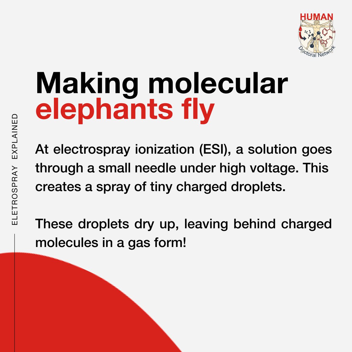 Ever wonder how scientists analyze tiny molecules? They transform them into charged gases for a closer look!⚡🔍 In this week's #Explained post, take a close look on Electrospray Ionization, and how it can help analyze molecules through MS! 🧪 #metabolomics #massspec