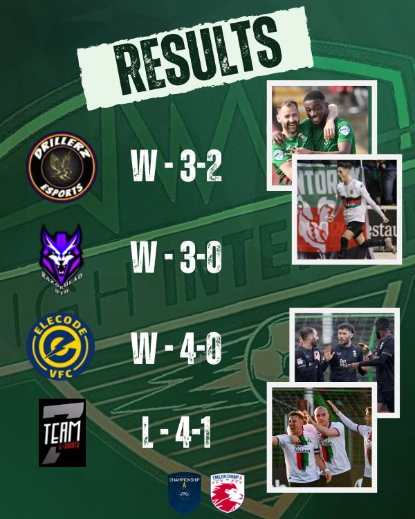 VPG High Intensity tweet media