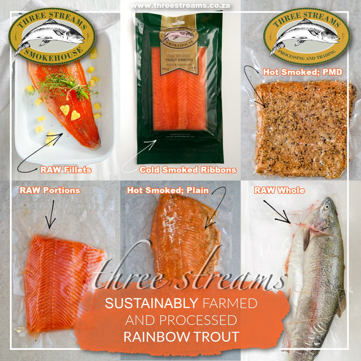 Check out our product catalogue, HERE: heyzine.com/flip-book/e1b7…

#SustainablyFarmed #SustainabilityMatters #AquacultureIsKey #MondayMotivation #2024