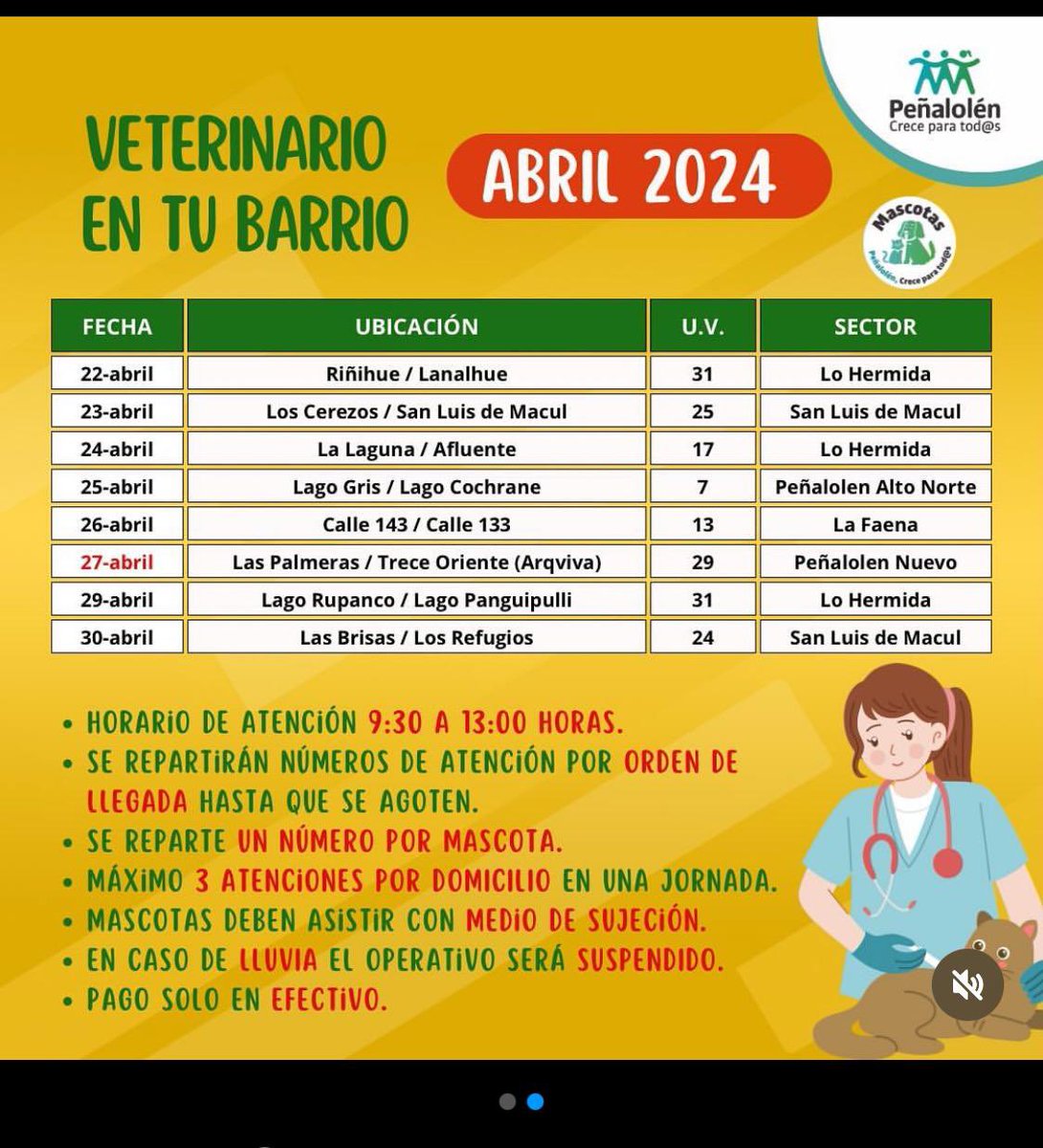 flavio_rojas's tweet photo. @penalolen buenos días hoy llegué a las 9;45 Am a la atención de mi mascota en veterinario en tu barrio,que partía a las 9:30 Am hasta las 13 PM y quedé sin atención ya que solo repartían 40 números, debería ser el operativo más extensivo para que puedan todos atenderse. https://t.co/NLBhLfxarr
