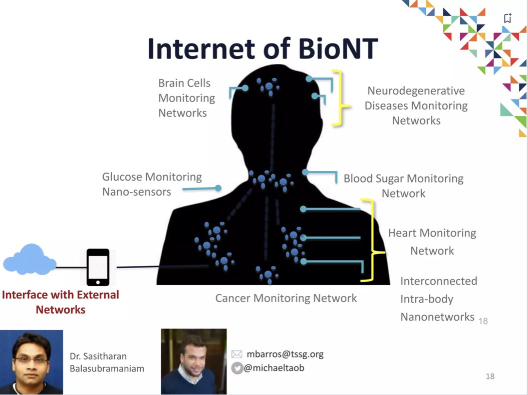 mhealth - The role of Technology

Walton Institute, Ireland

2016

de.slideshare.net/slideshow/mhea…