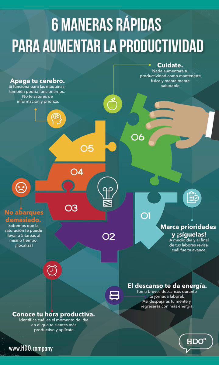 6️⃣maneras de aumentar la #productividad

#RRHH #productividad