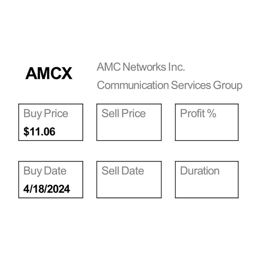 Sell PG&E Corporation $PCG for a -4.34% Loss. Time to Buy AMC Networks Inc. $AMCX.
#1000x #nifty #sensex #finnifty #giftnifty #nifty50 #intraday #Hedgefunds #invest #innovation #stockmarket #investors #BetterQuestions #LongTermValue #stocks #InvestorAwareness