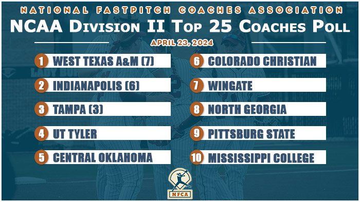 National Fastpitch Coaches Association tweet media