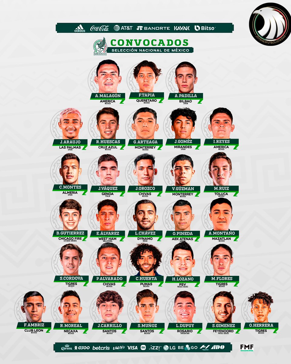 Jovenesfutmx's tweet photo. ¡NO HAY MEJOR CONVOCATORIA!😤👇🇲🇽

📊Nos dimos la tarea de hacer la mejor convocatoria posible de la selección mexicana, un conjunto que tiene una combinación de juventud, experiencia y jugadores en el extranjero 

🧤 En la portería sale Memo Ochoa y da su lugar a los jóvenes porteros con mayor potencial

🛡️En la defensa los titulares indiscutibles son Johan y César, los demás pueden cambiar ustedes 

🎨 En el mediocampo el único indiscutible es Edson Álvarez y Luis Chávez, quien sería su tercero? 

⚽️La delantera con Giménez dirigiéndola y jugadores de diferentes cualidades a su lado 

¿A quien quitan, a quien ponen? 🤔