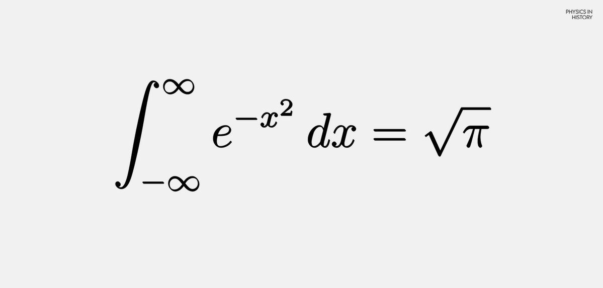 The Gaussian integral ✍️