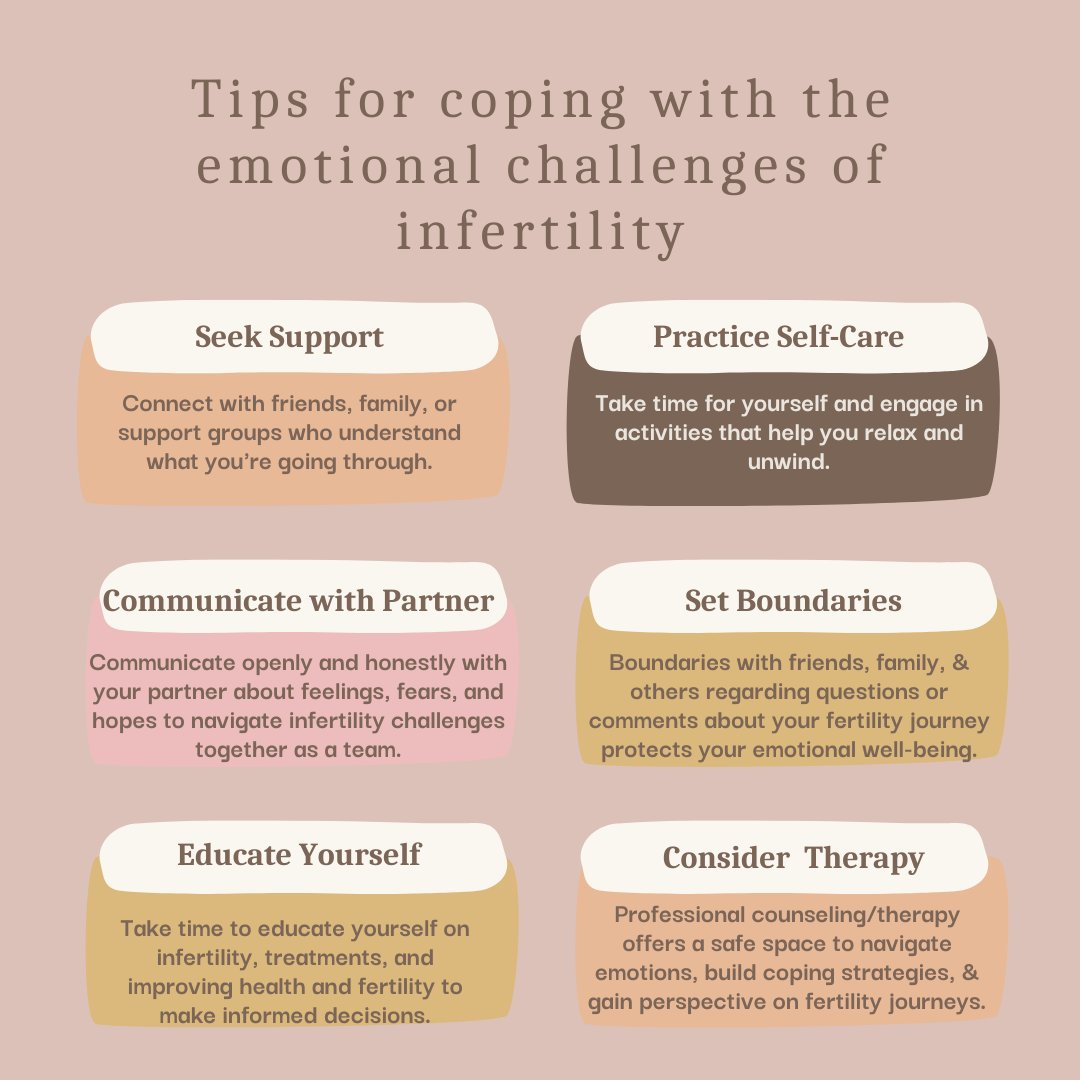 Struggling with infertility can take a toll emotionally. Here are some tips to help cope with the challenges. Remember, you're not alone on this journey. #InfertilityAwareness #CopingTips #Couragetoovercome #Tuesdaytip #Infertility