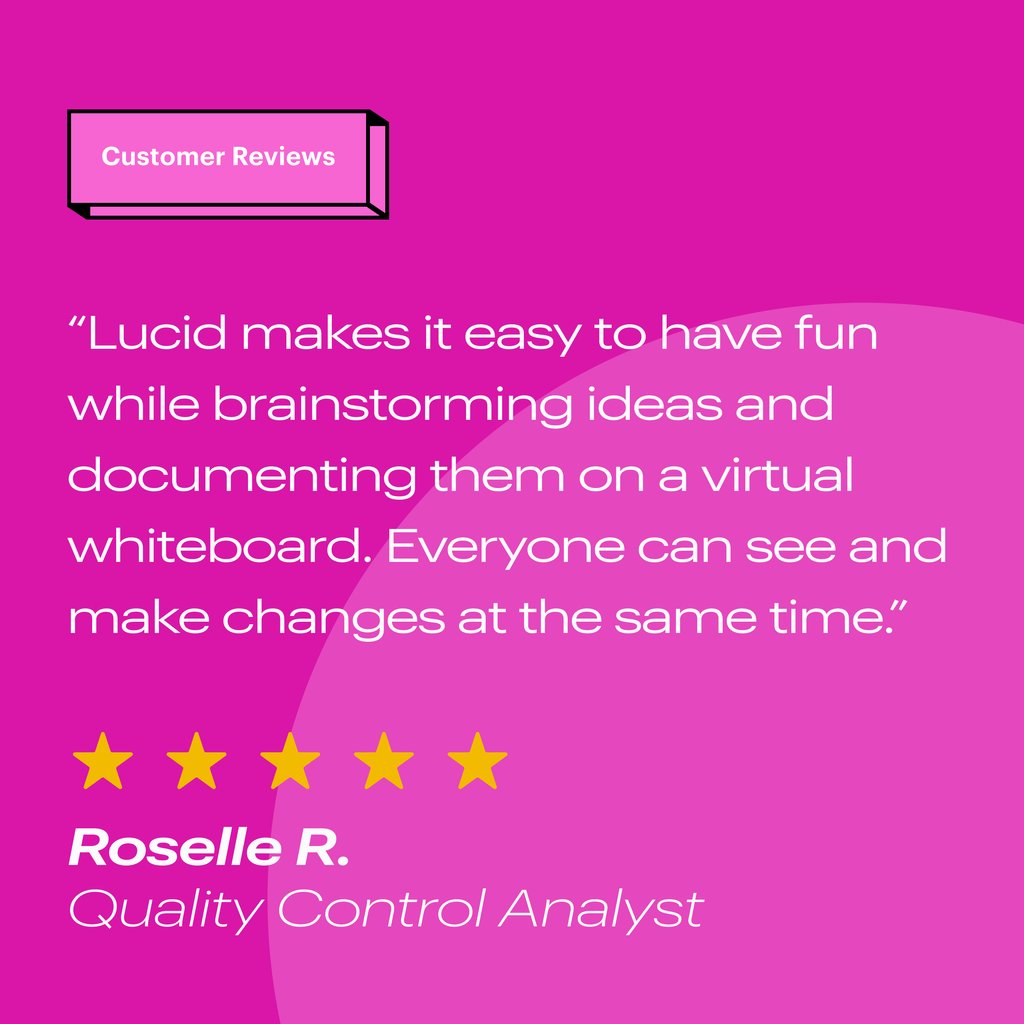 Our users are the real MVPs, and they've got the reviews to prove it! 🏆 Check out the authentic experiences that make Lucid the go-to platform.