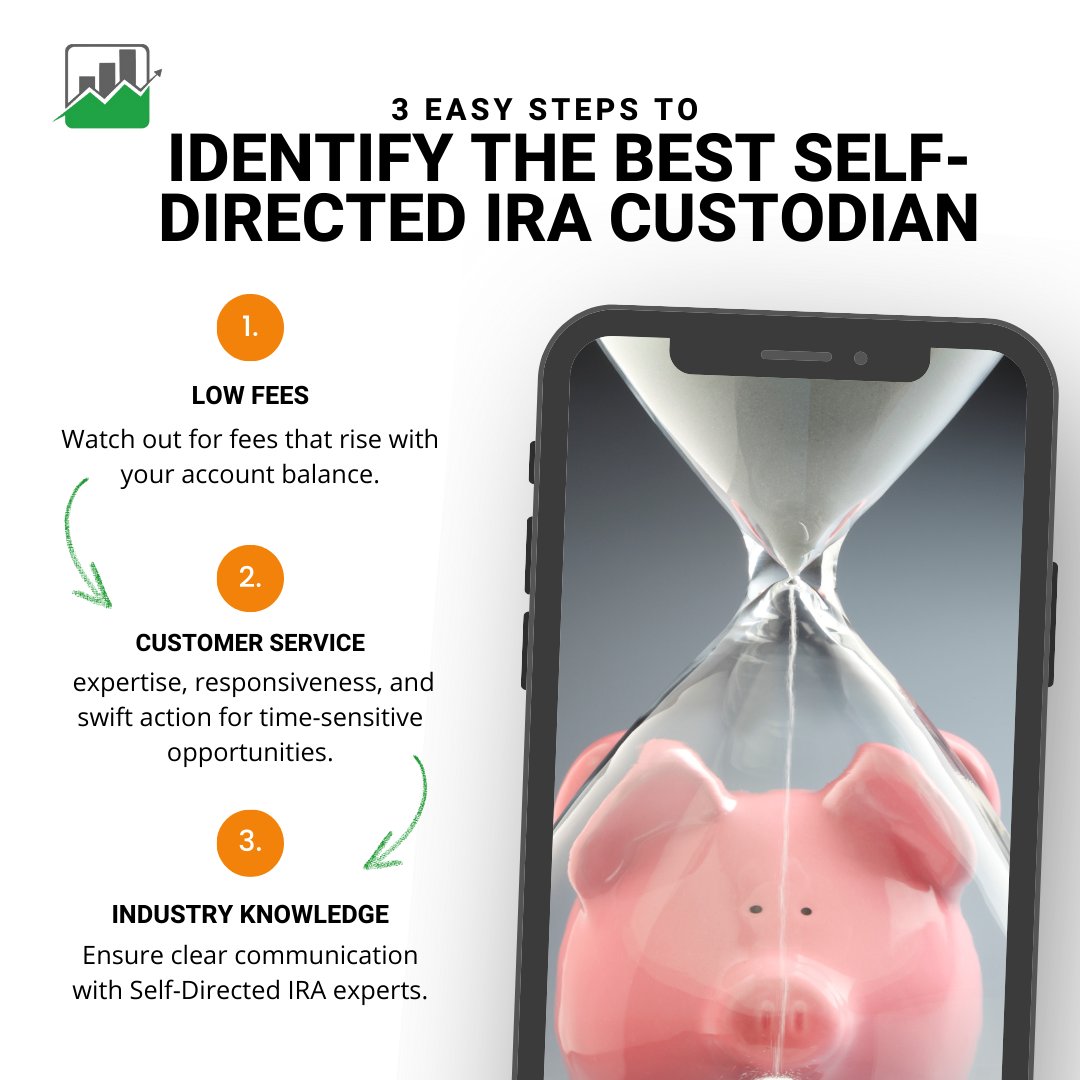 These should be your top 3 non-negotiables when choosing a Self-Directed IRA Custodian! #SelfDirectedIRA #Investing #ChoosingWisely hubs.ly/Q02t4Bhc0