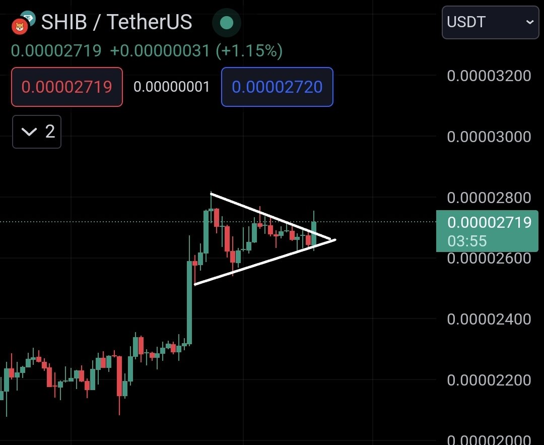 $SHIB KNIGHT tweet media