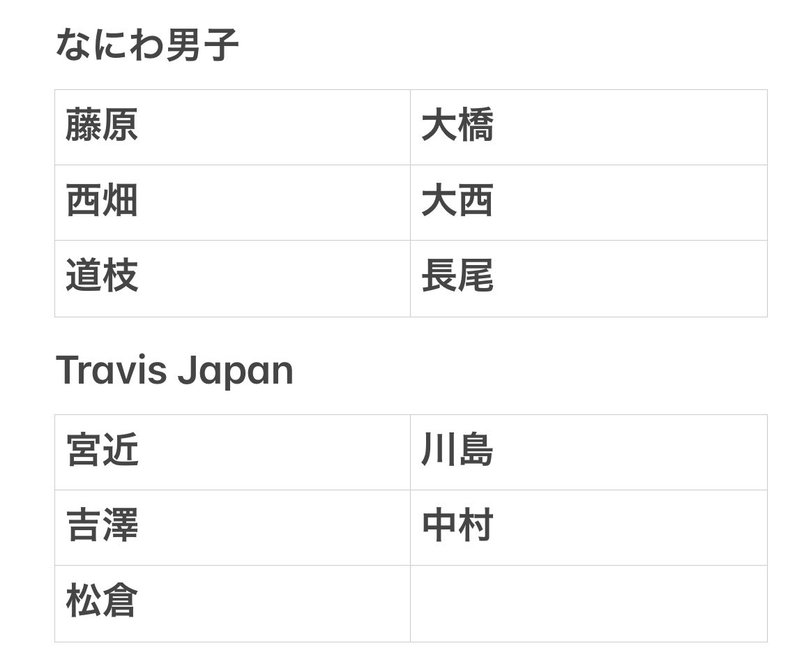 ୨୧ tweet media
