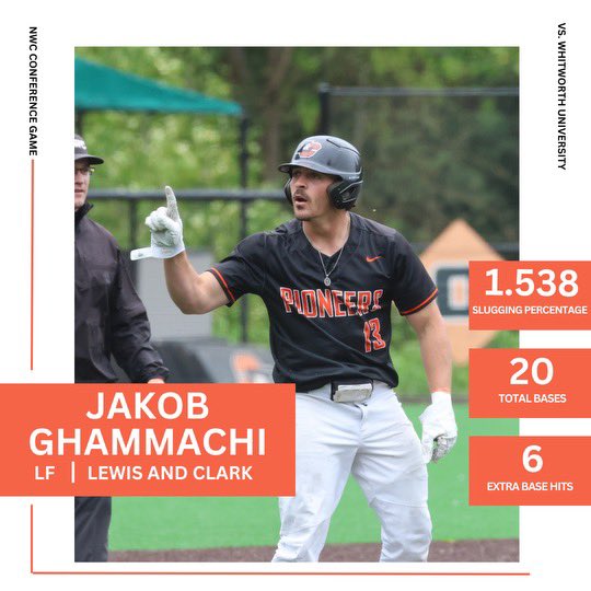 Special plays, special players 👆

<a href="/JGhammachi/">Jakob Ghammachi</a> is your Week 10 Player of the Week after posting a huge weekend against Whitworth