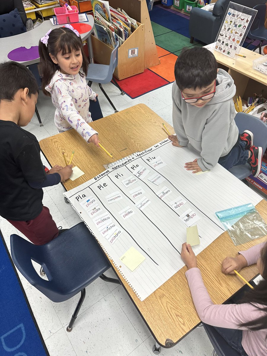 InstructionSupt's tweet photo. Kindergarten teaming at Washington during the word work block! #falconpride #larkinnetwork @U46TeamED @sdu46 https://t.co/k505FupmgI