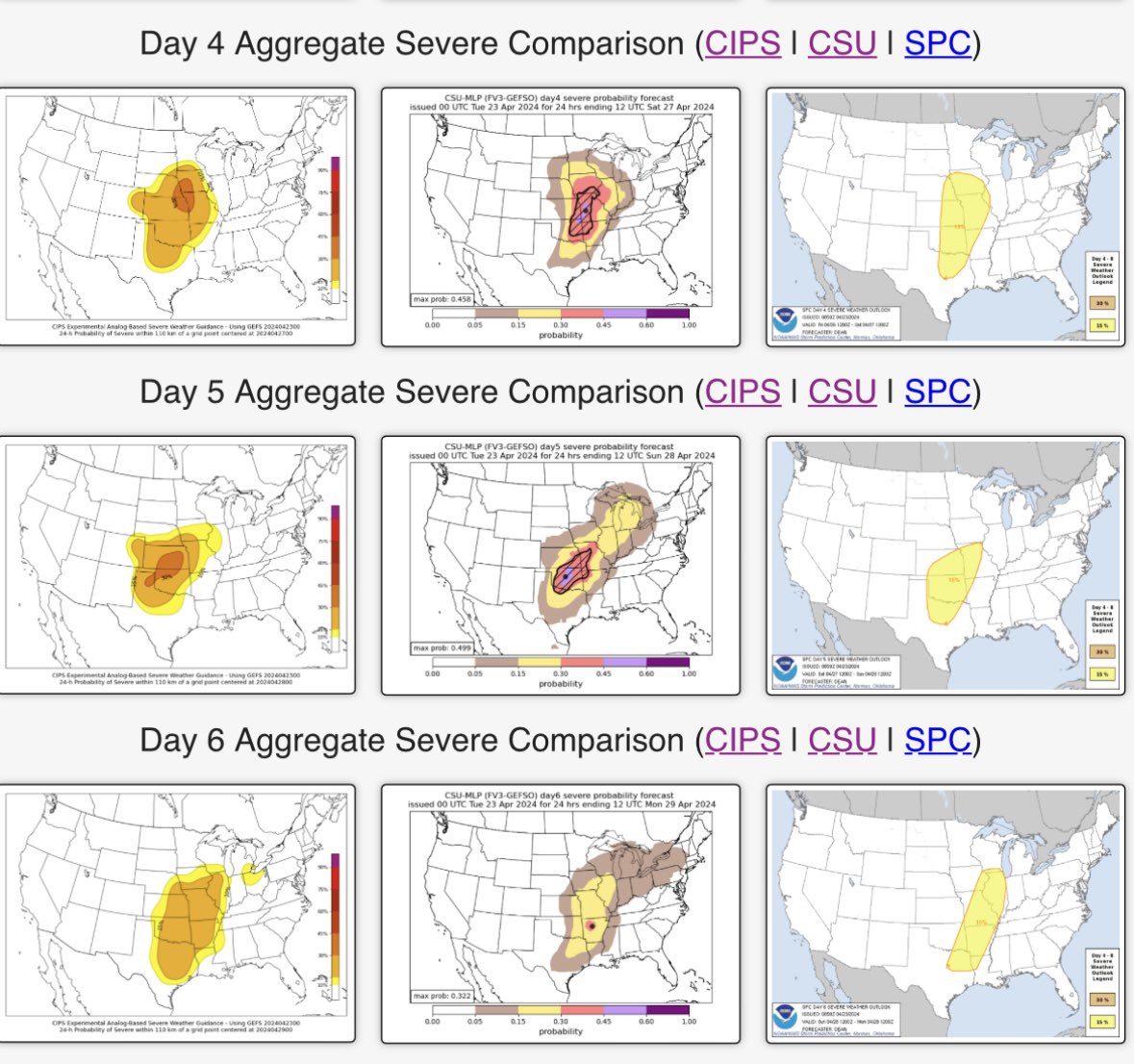 That’s a strong signal for Friday, Saturday, & Sunday in terms of the severe potential across the Midwest. There is still a lot of details to figure out in the days ahead, in regard to timing & highest threat location. Regardless, time to prepare for an active pattern. #MoWx