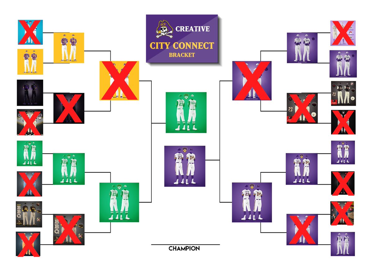 Championship Round!!!