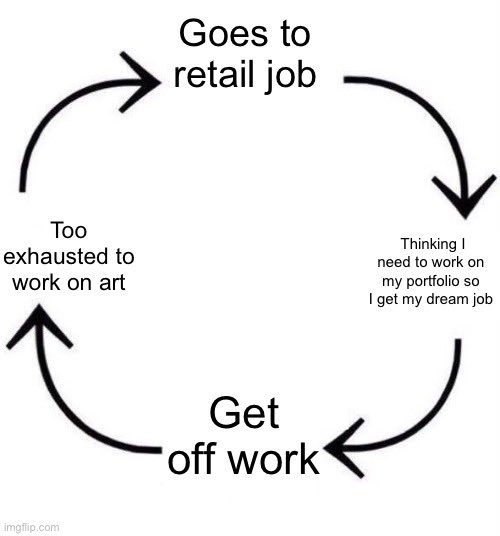 MichaelG_3D's tweet image. To anyone that still works after work I’m proud of you and wish I could do the same