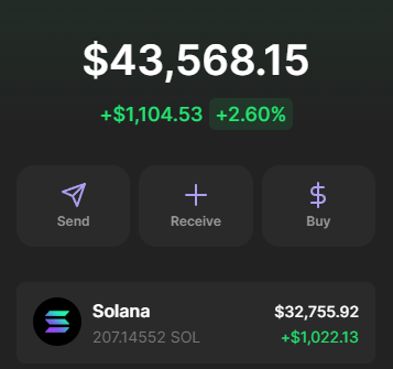 50 SOL to 200 SOL in only 5 days memecoin season is BACK, and we are only just getting started what should my next play be? looking for the next 100x