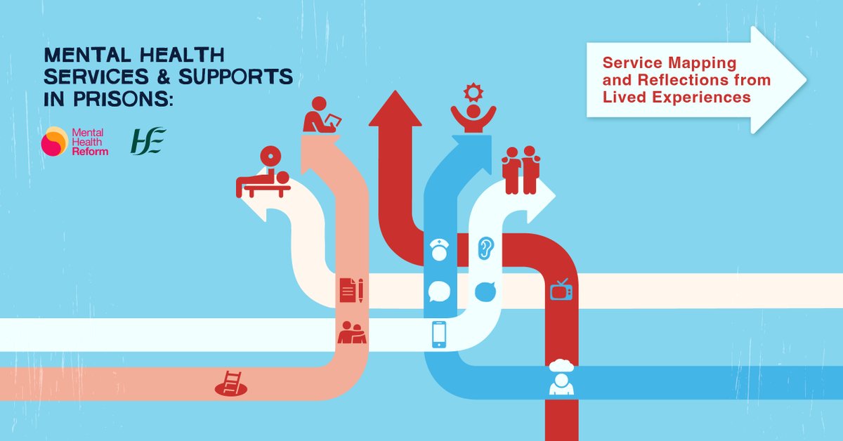 🚨 We're delighted to launch our 'Mental Health Services and Supports in Prisons' report today. This report represents a significant step towards understanding and addressing the mental health needs of people in prison in Ireland. View the full report 👇 ow.ly/ntZ850RjTBT