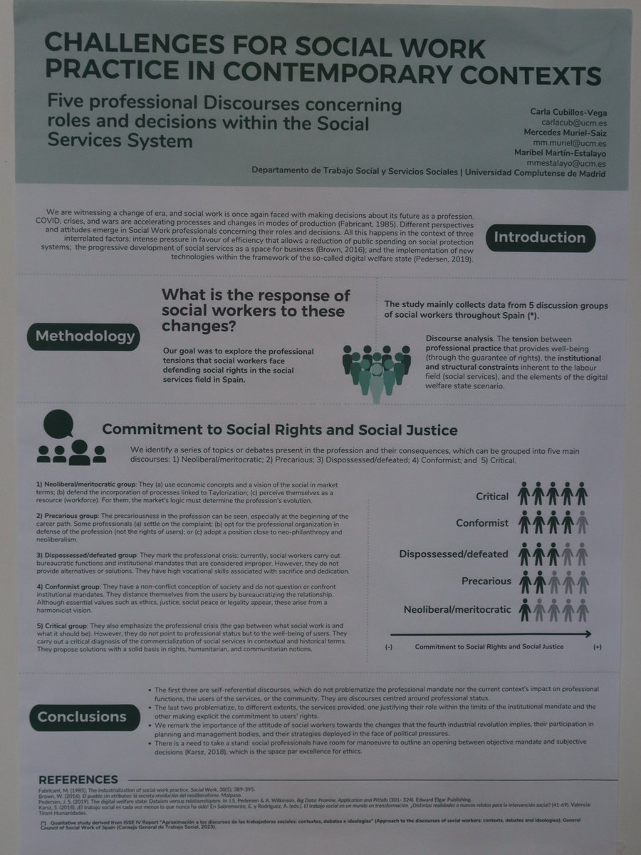 #PostersFromVilnius #SocialWorkresearch Challenges for Social Work Practice in Contemporary Contexts: Five Professional Discourses Concerning Roles and Decisions within the Social Services System. Cubillos-Vega, Muriel-Saiz, Martin Estalayo. #ECSWR24