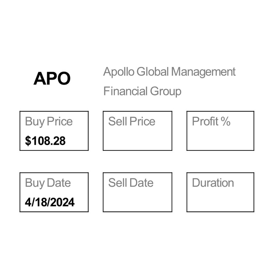 Sell Ventas $VTR for a -14.24% Loss. Time to Buy Apollo Global Management $APO.
#1000x #nifty #sensex #finnifty #giftnifty #nifty50 #intraday #Hedgefunds #ipoalert #Multibagger #BREAKOUTSTOCKS #banknifty #niftyoptions #bankniftyoptions #stocks #InvestmentInsights