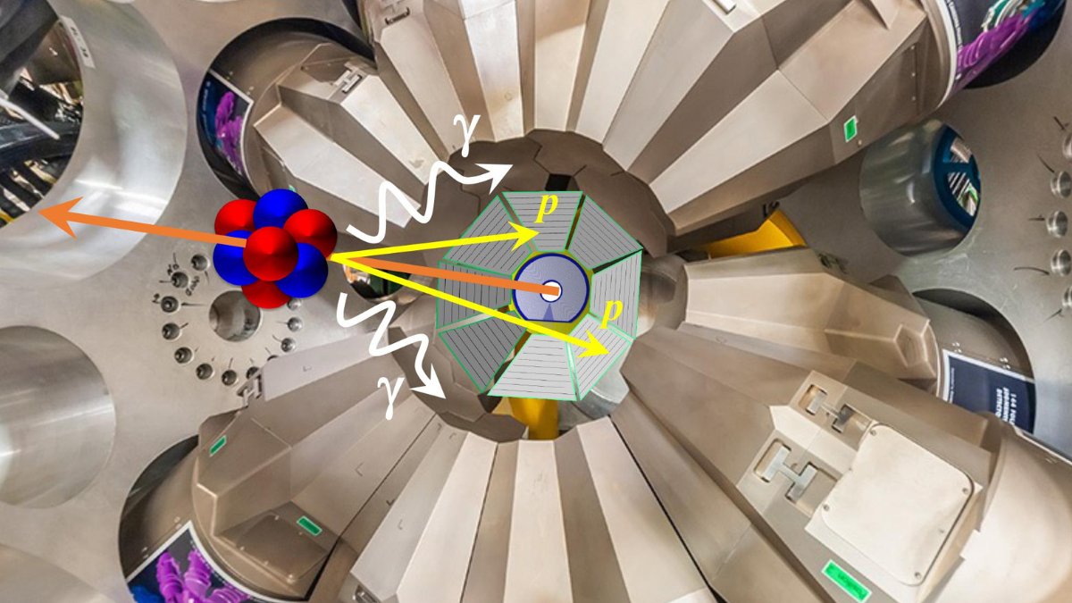 How do reactions in stars form the elemental building blocks of the universe? Our researchers hope to find out – thanks to £3m detectors that can stop very high-energy particles in their tracks! #ParticlePhysics #GammaRay #SurreyResearch #Physics ow.ly/FOBK50Rm0aL