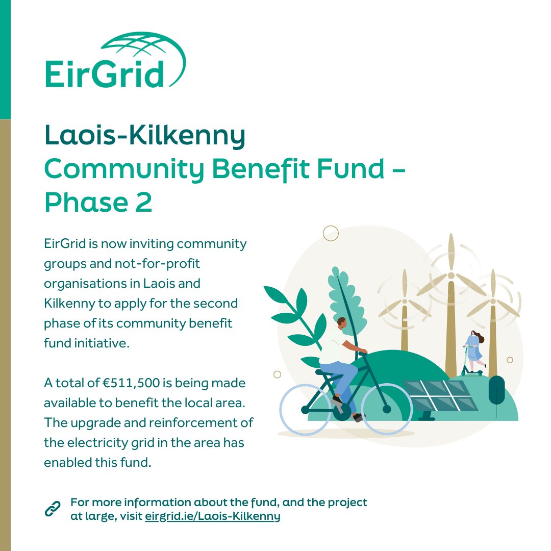 📢 Phase 2 of EirGrid's Laois-Kilkenny Community Benefit Fund is now open for applications!
 
eirgrid.ie/news/eirgrid-i…
 
The initiative is central to all EirGrid infrastructure, and aims to support community groups and not-for-profit organisations in local project areas💡