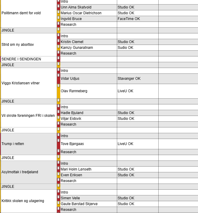 Lin Beate Gabrielsen tweet media