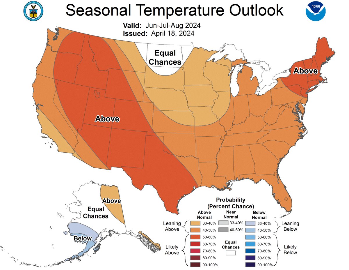 Hot and dry this summer? Say it ain't so!😭😭🥵🥵😭😭 cpc.ncep.noaa.gov/products/predi…