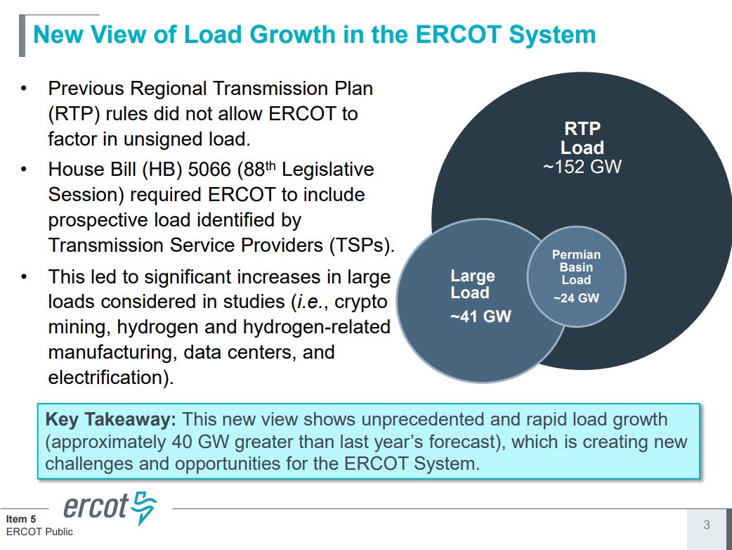ERCOT Board meeting happening this morning, and ERCOT CEO Pablo Vegas is making a presentation about rapid load growth. I wrote about it here. #txlege #txenergy 1/ douglewin.com/p/texas-grid-r…
