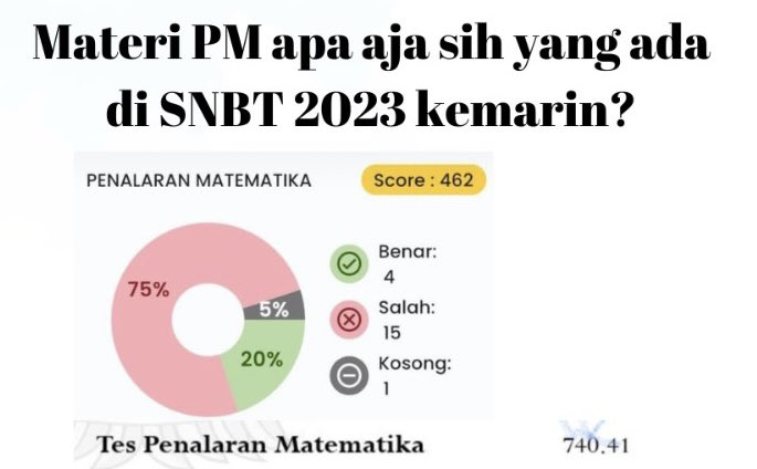 Soal PM SNBT 2023 kayak apa sih? Susah ga? Susah. a thread