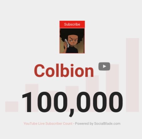 100,000 SUBSCRIBERS , Came a long way, this journey was a rough one, but we here.🤍 May God continue to bless me. Thank everyone who believed in me. #JustAThumbnailDesigner